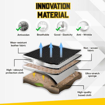 🔥Hot sale🔥🔥Breathable non-slip cotton car seat cover! 💥Free Shipping💥